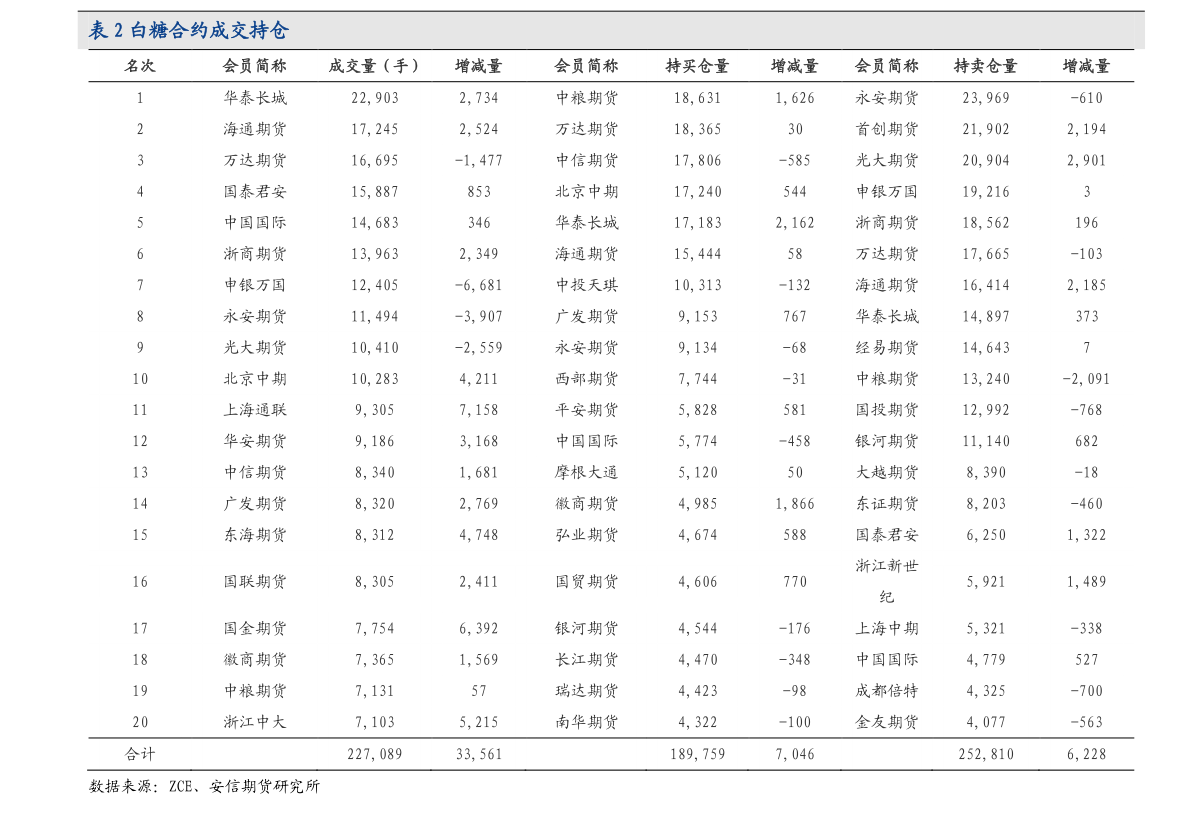 厨房必买10种小家电（家用kaiyun体育网页登陆入口电器报价）(图3)