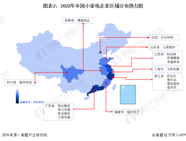 【行业深度】202kaiyun体育网页登陆入口3年中国小家电行业竞争格局及市场份额分析 厨房和家居小家电市场集中度较高(图2)