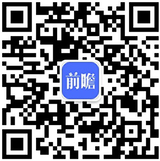 【行业深度】202kaiyun体育网页登陆入口3年中国小家电行业竞争格局及市场份额分析 厨房和家居小家电市场集中度较高(图8)
