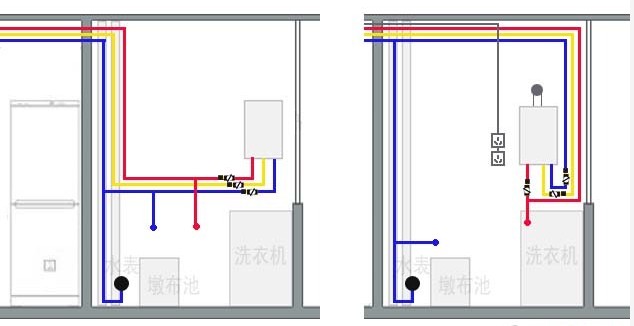 ky体育燃气热水器的位置及阀门位置的安装(图2)