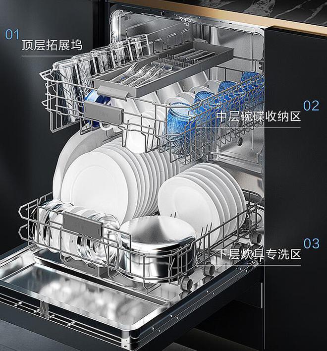 kaiyun体育网页登陆入口洗碗机哪个品牌质量好？美的、海尔还是西门子？对比下一目了然(图8)